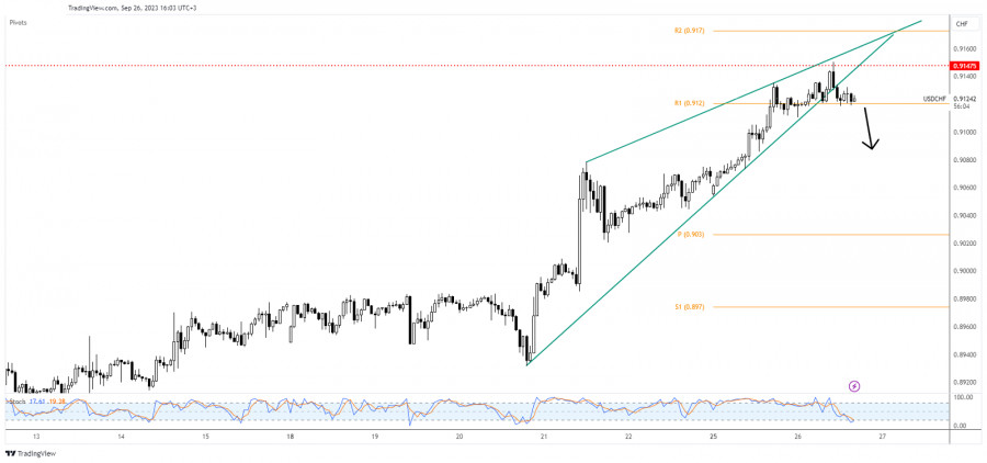 This image is no longer relevant