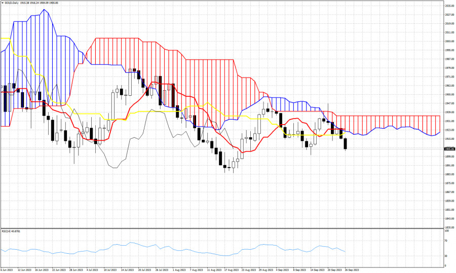 This image is no longer relevant