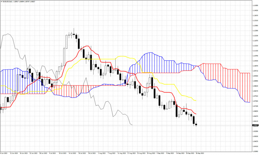 This image is no longer relevant