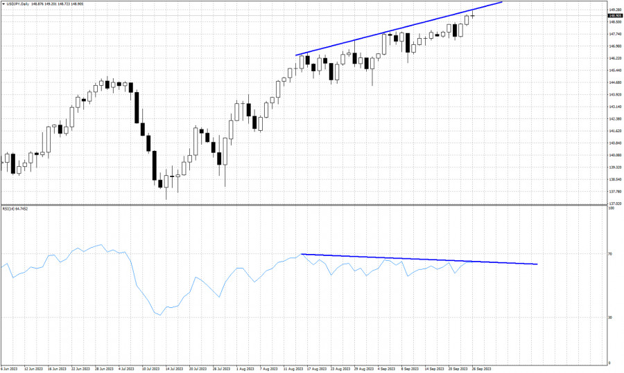 This image is no longer relevant