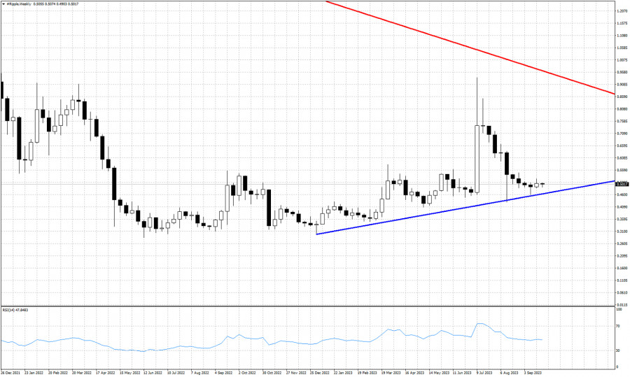 This image is no longer relevant