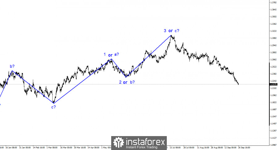 This image is no longer relevant