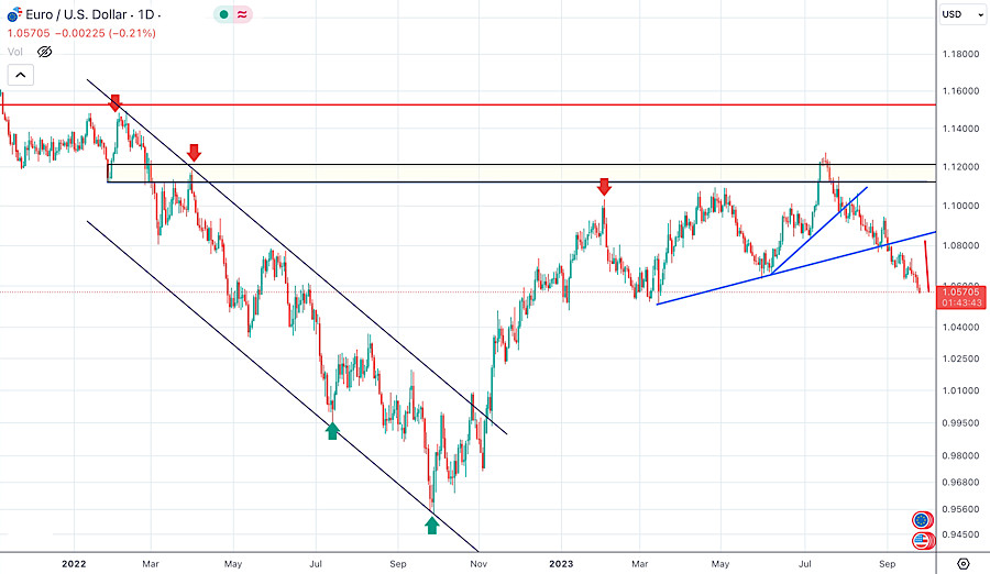 This image is no longer relevant