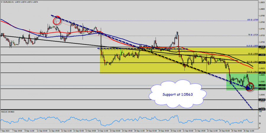 This image is no longer relevant