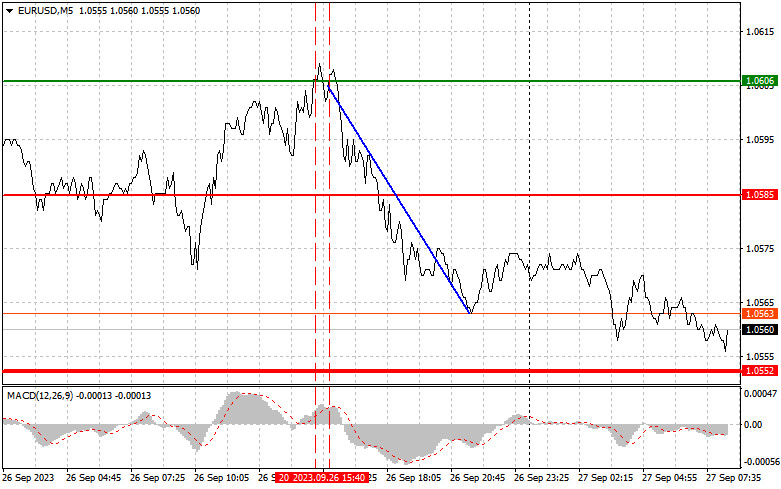 This image is no longer relevant