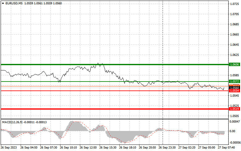 This image is no longer relevant