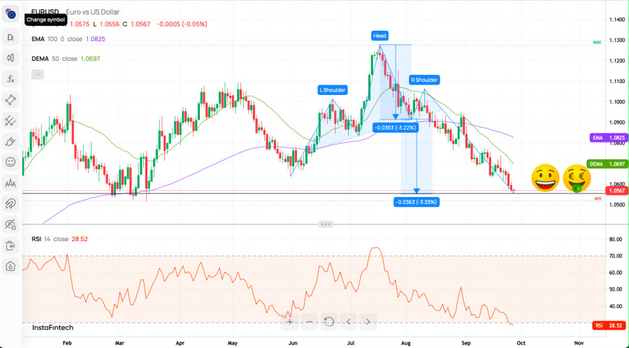 This image is no longer relevant