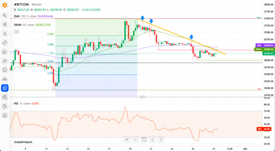 This image is no longer relevant