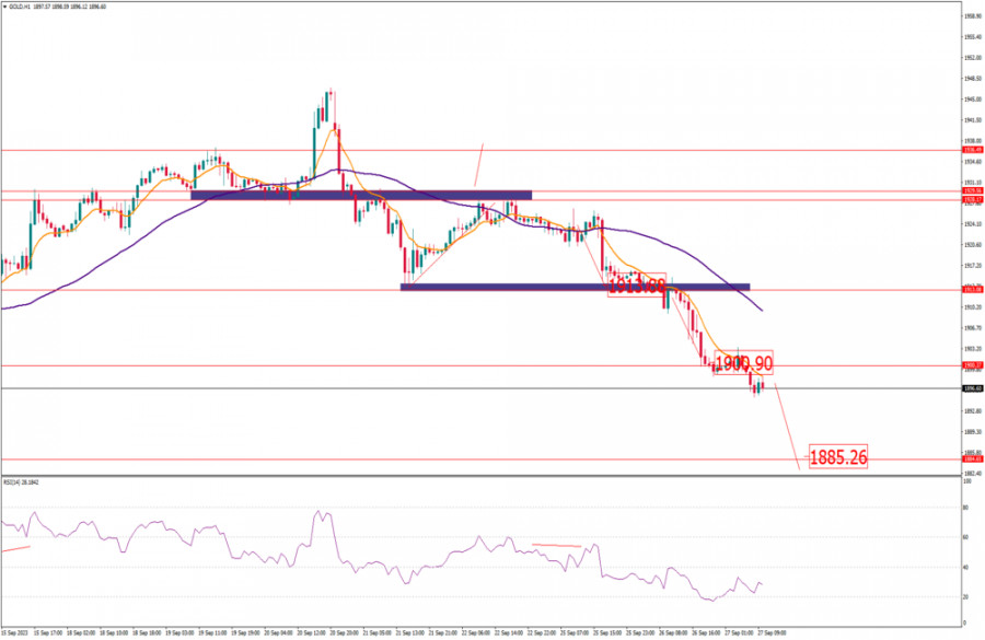 This image is no longer relevant