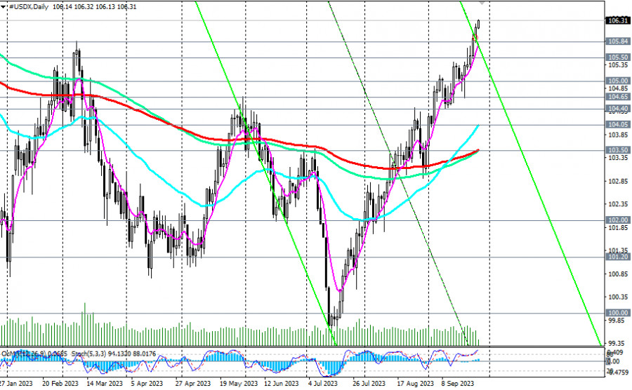 This image is no longer relevant