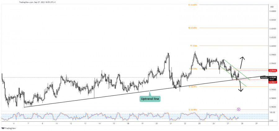 This image is no longer relevant