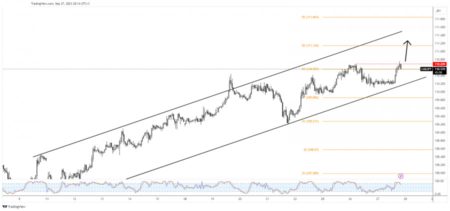 This image is no longer relevant