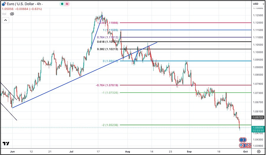 This image is no longer relevant