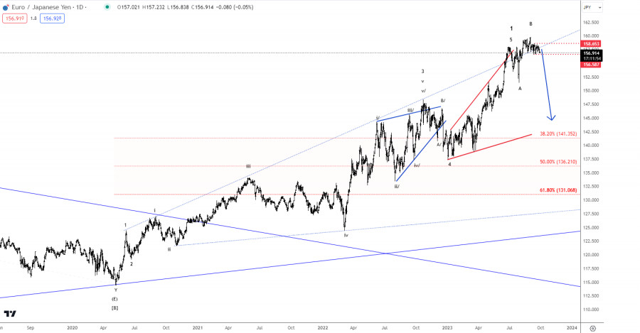 This image is no longer relevant