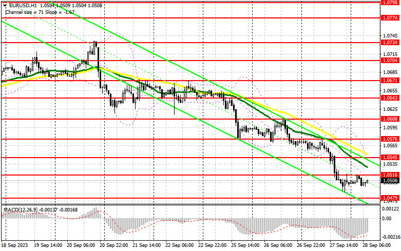 This image is no longer relevant