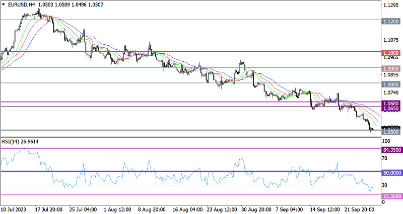 Изображение больше не актуально