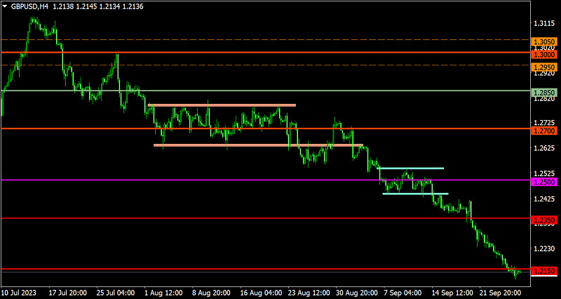 This image is no longer relevant