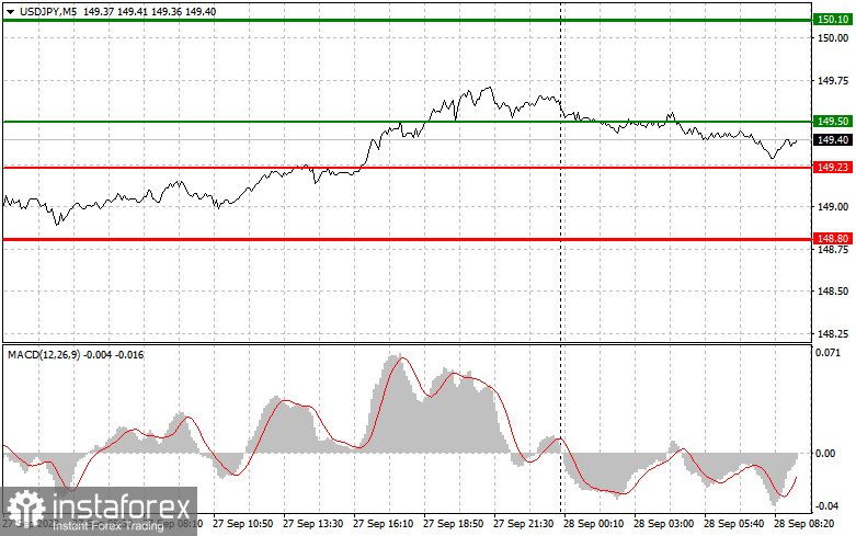 analytics65151de3c10f3.jpg