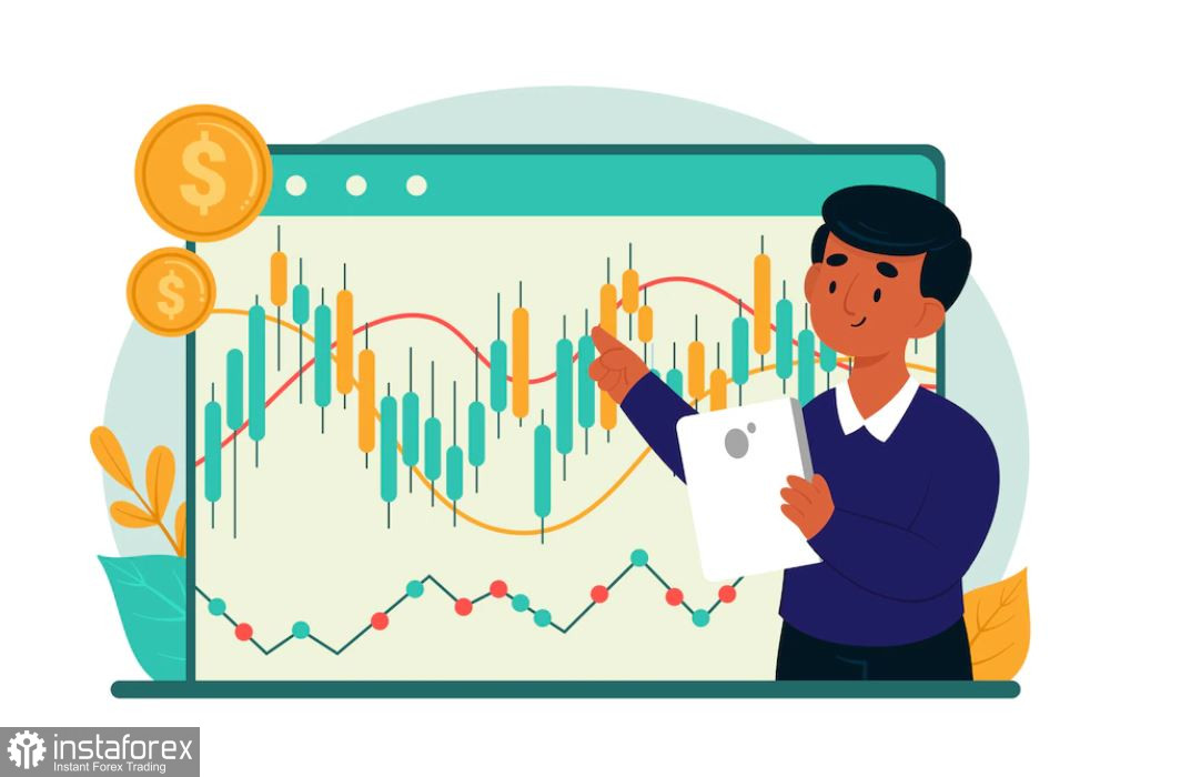  Studiamo e analizziamo, piano di trading per principianti: EUR/USD e GBP/USD il 28 settembre 2023