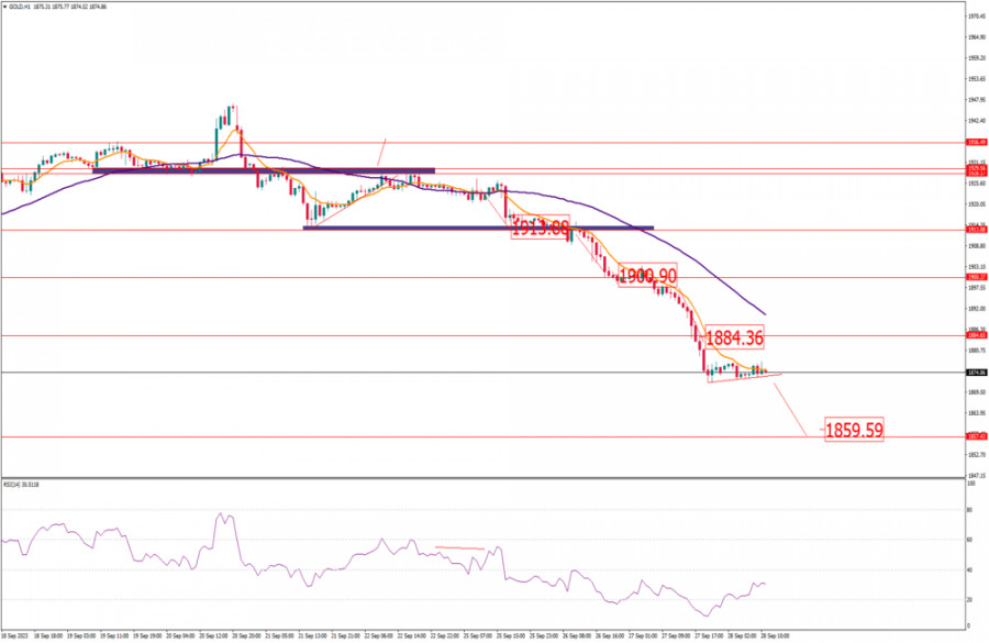 This image is no longer relevant