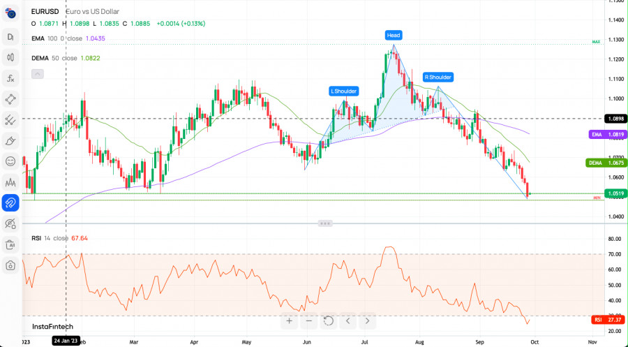 This image is no longer relevant