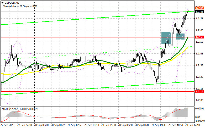 This image is no longer relevant