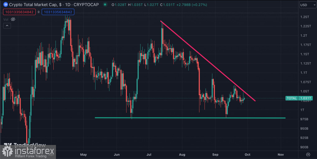 Крупные инвесторы возобновили распродажу BTC, а SEC не спешит одобрять спотовые ETF: Биткоин обновит локальный минимум?