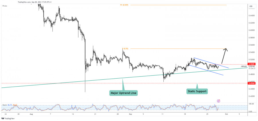 This image is no longer relevant