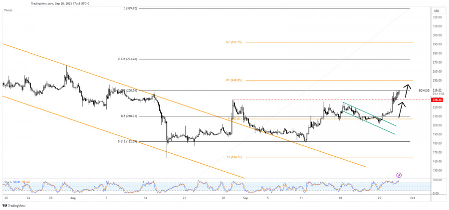 This image is no longer relevant