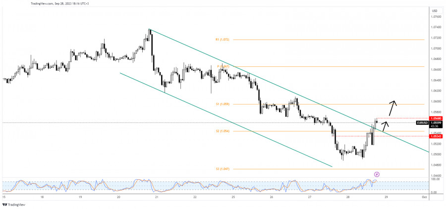 This image is no longer relevant