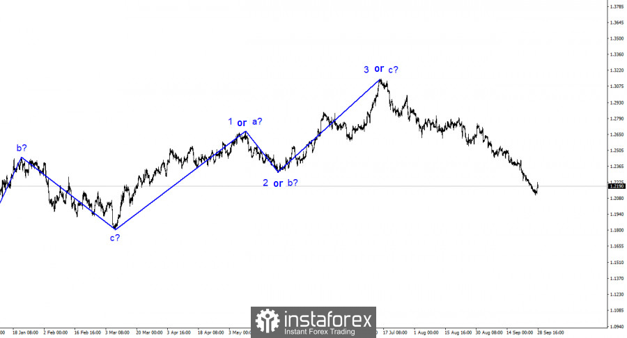 This image is no longer relevant