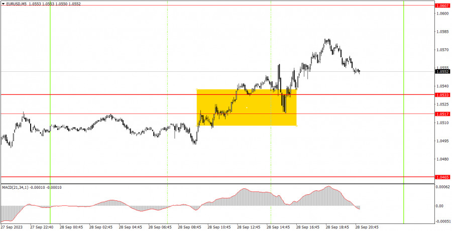 This image is no longer relevant