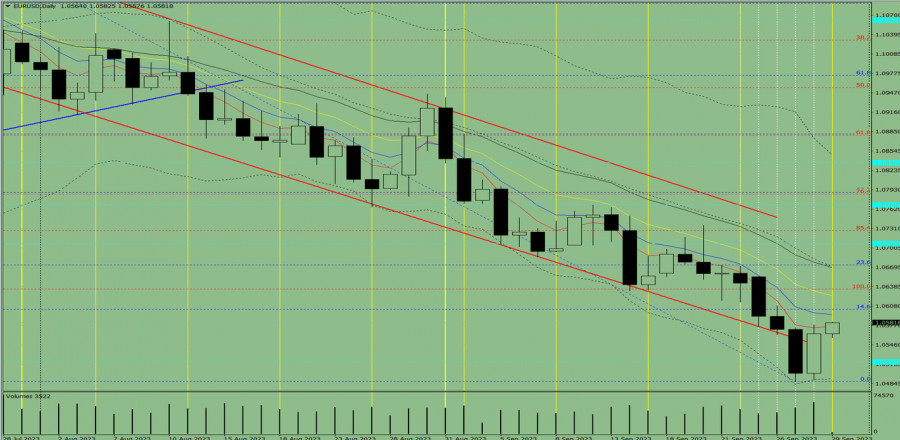 This image is no longer relevant