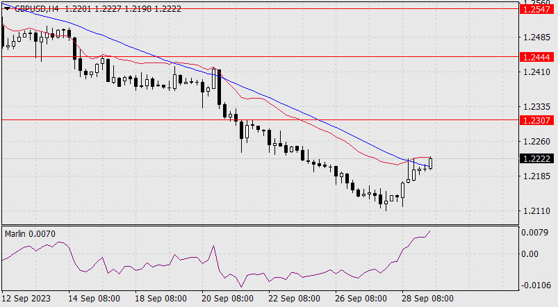 This image is no longer relevant