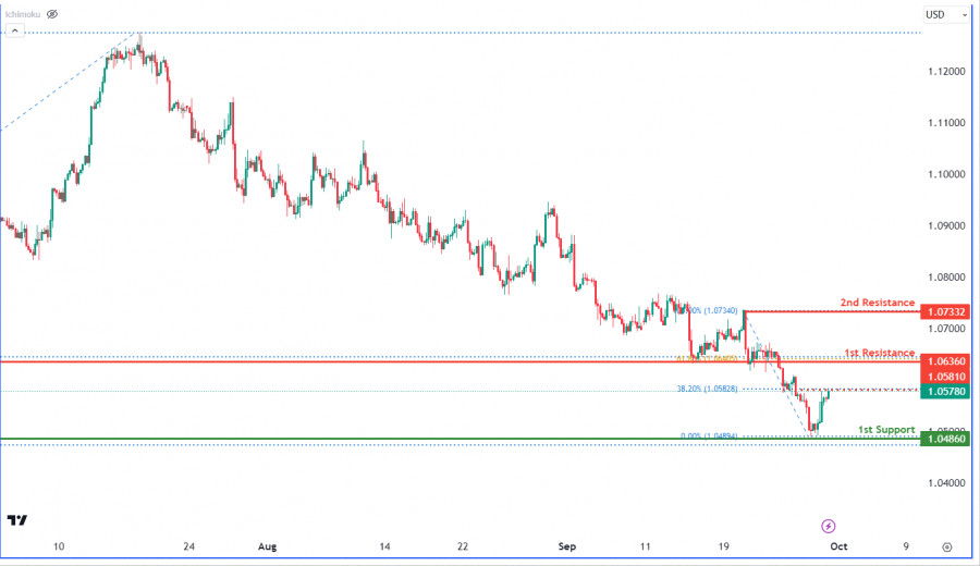 This image is no longer relevant