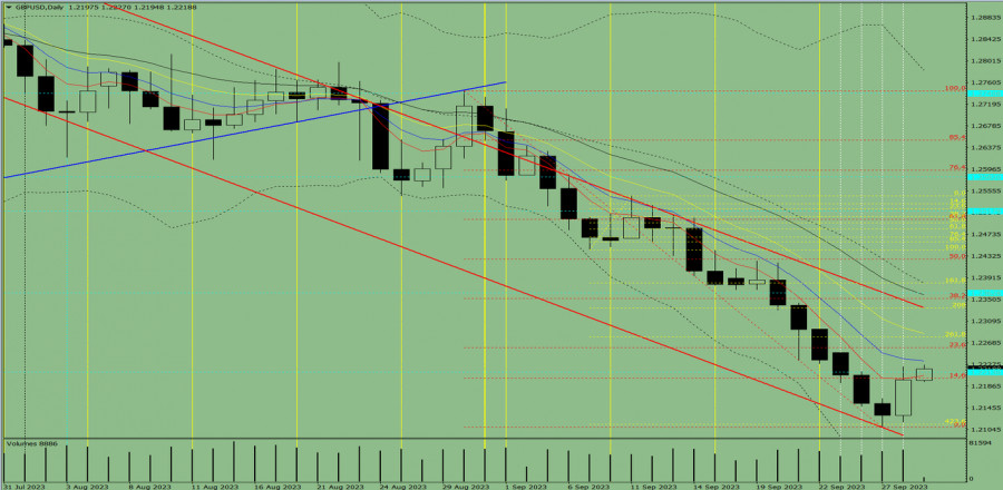 This image is no longer relevant