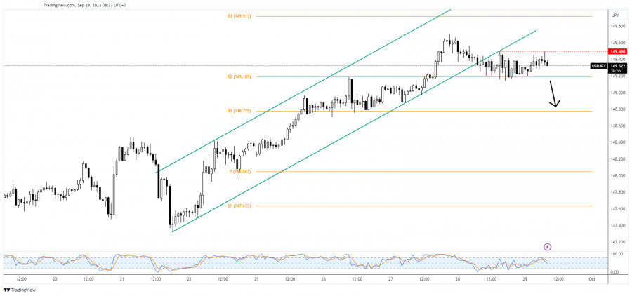 This image is no longer relevant