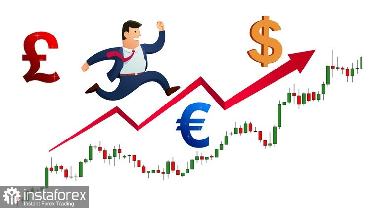  Studiamo e analizziamo, piano di trading per principianti: EUR/USD e GBP/USD il 29 settembre 2023