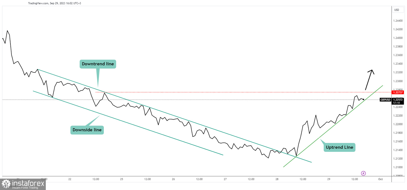 analytics6516ccae29596.jpg