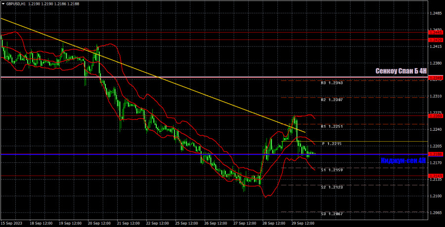 This image is no longer relevant