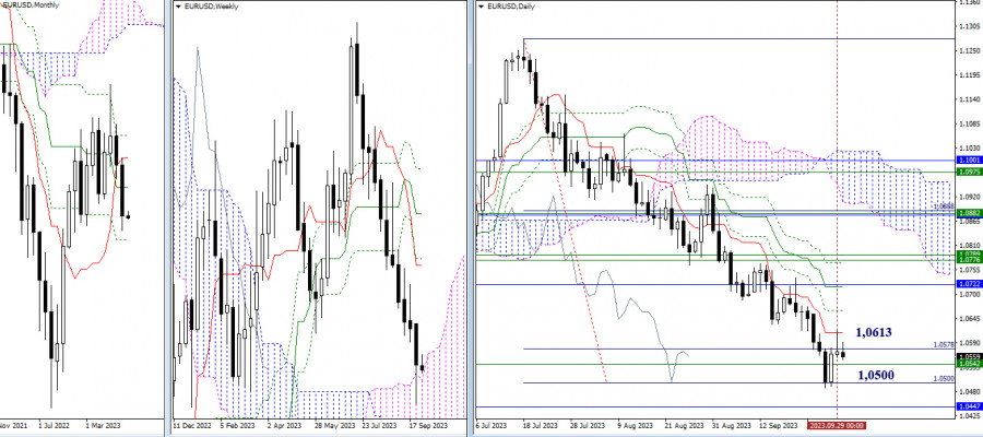 This image is no longer relevant