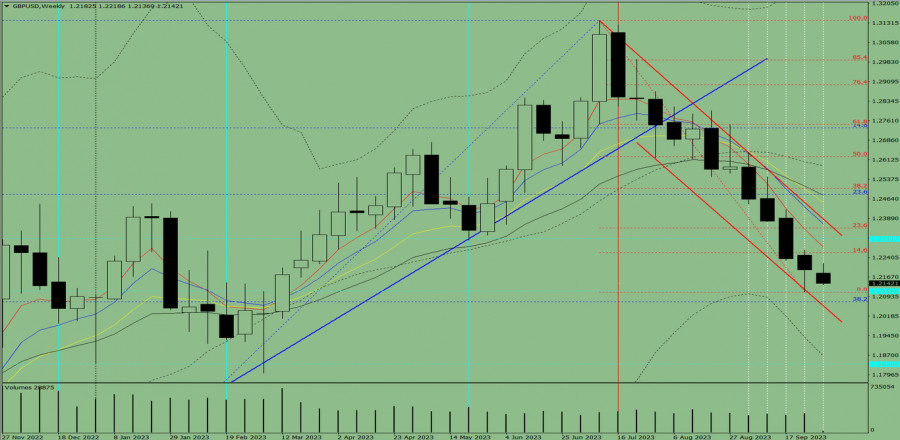 This image is no longer relevant