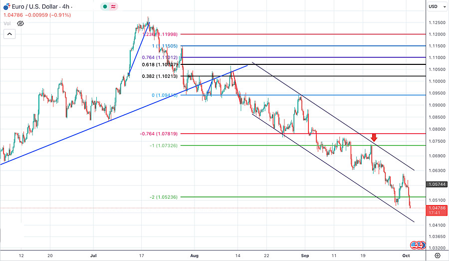 This image is no longer relevant