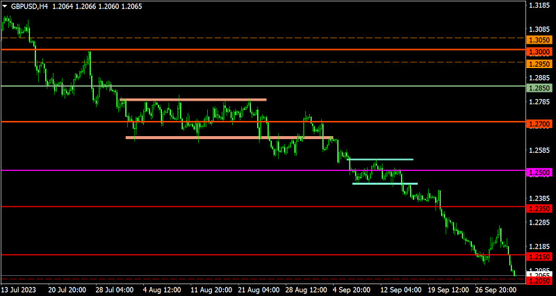 This image is no longer relevant