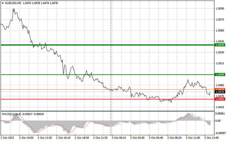 This image is no longer relevant