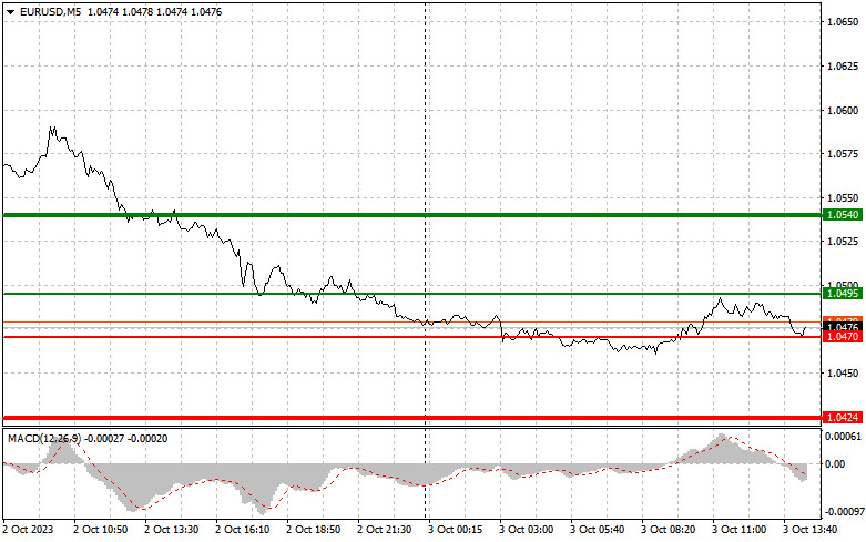 This image is no longer relevant