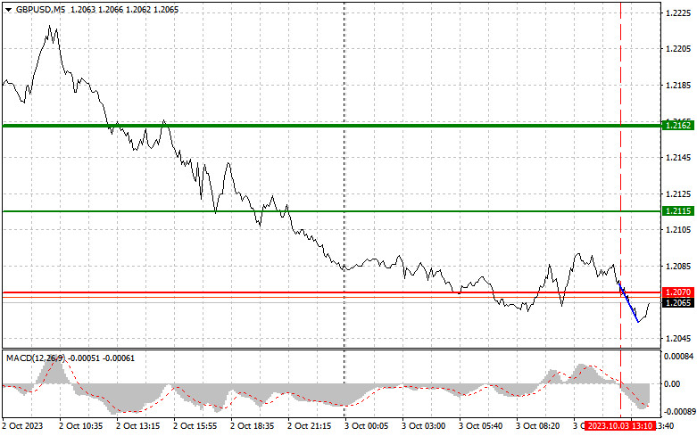 This image is no longer relevant