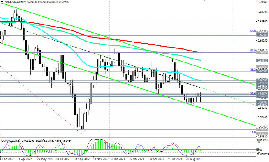 This image is no longer relevant