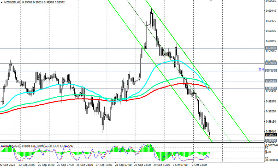 This image is no longer relevant