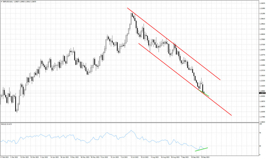 This image is no longer relevant